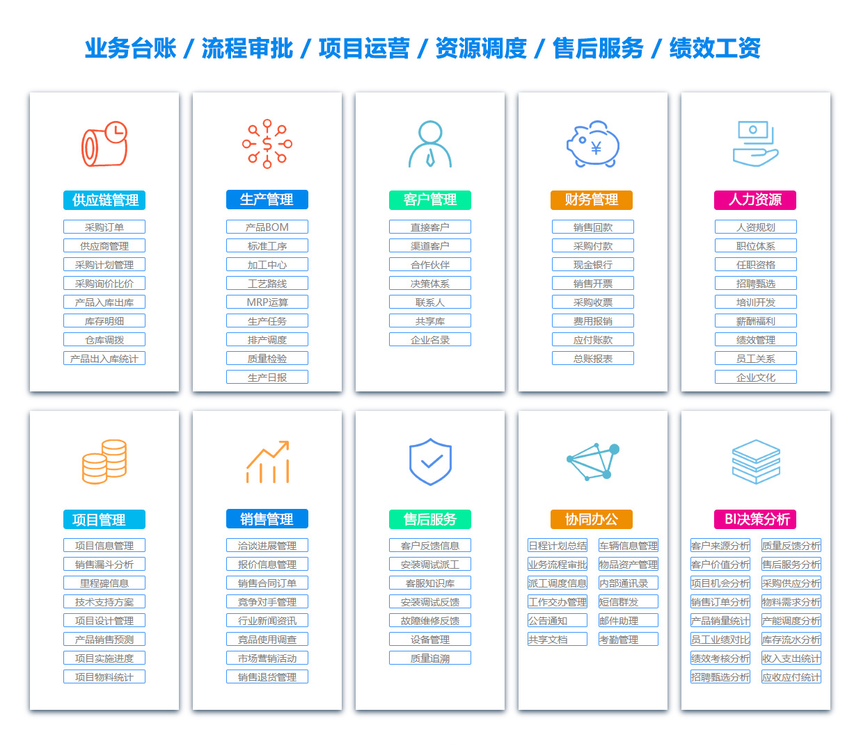 保山OA系统